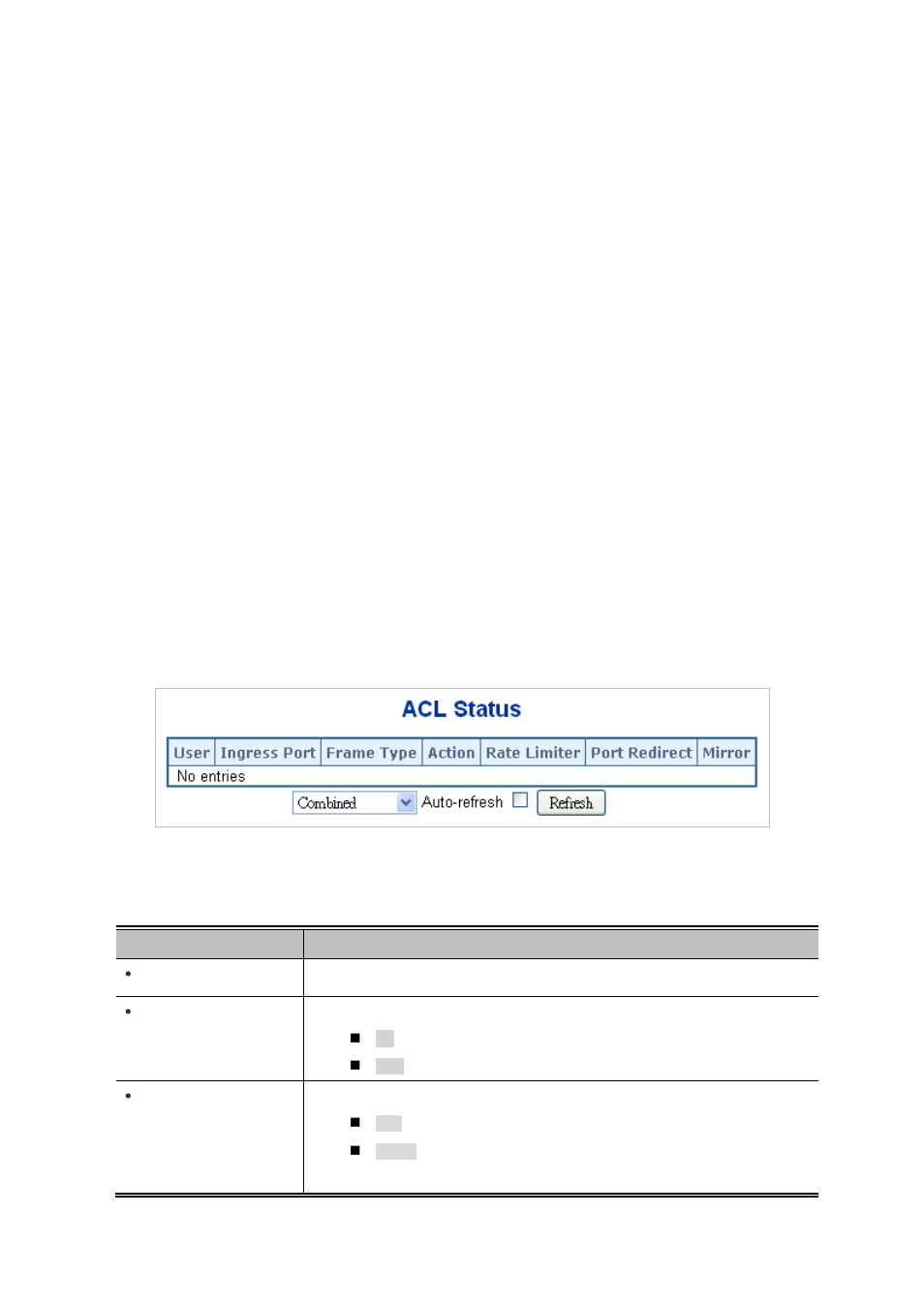 10 access control lists, 1 access control list status | PLANET MGSD-10080F User Manual | Page 222 / 641