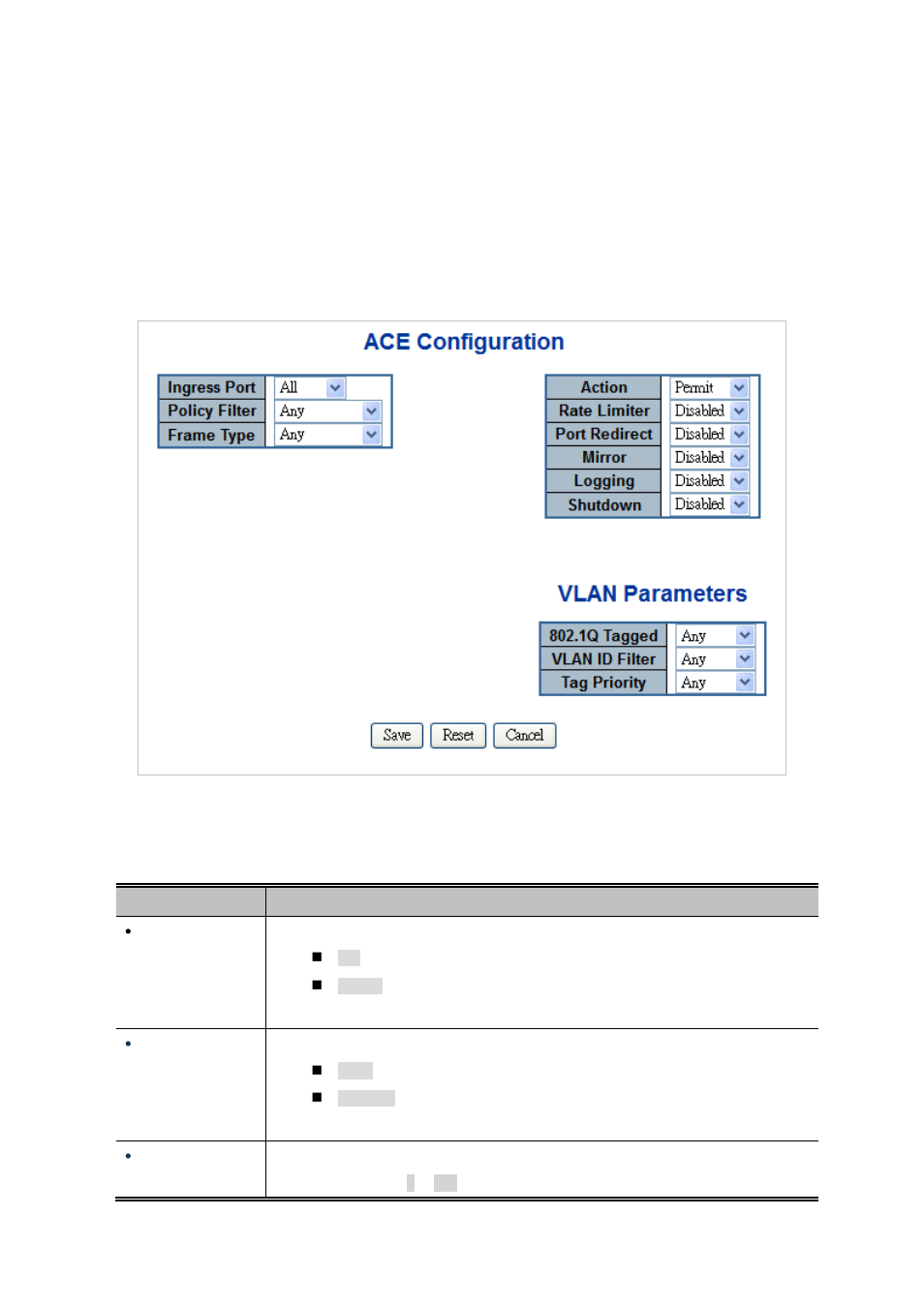 3 ace configuration | PLANET MGSD-10080F User Manual | Page 226 / 641