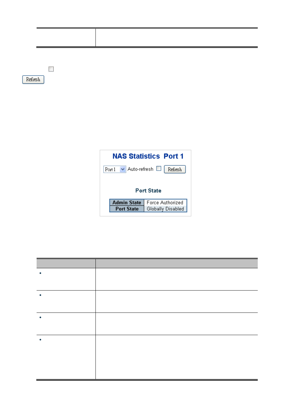 5 network access statistics | PLANET MGSD-10080F User Manual | Page 255 / 641