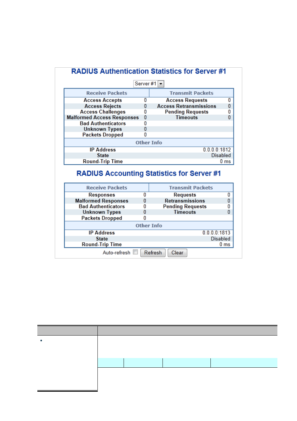 8 radius details | PLANET MGSD-10080F User Manual | Page 267 / 641