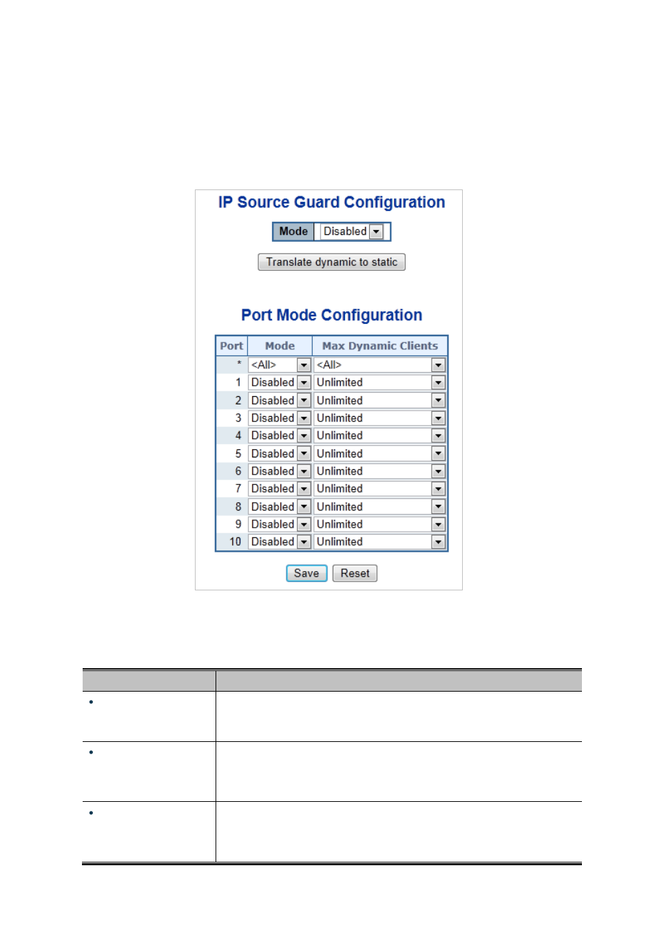 10 ip source guard configuration | PLANET MGSD-10080F User Manual | Page 295 / 641