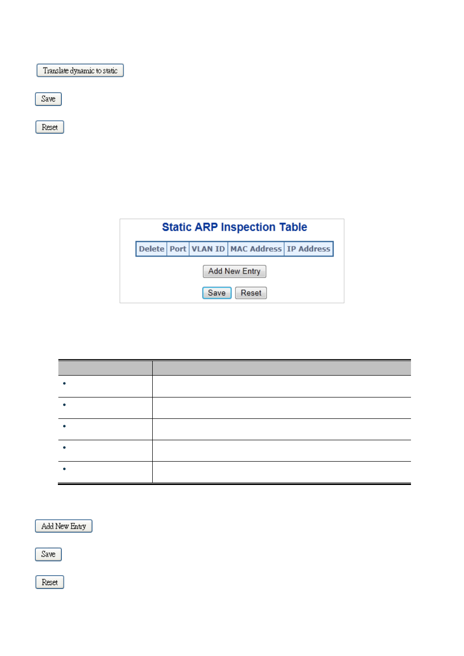 13 arp inspection static table | PLANET MGSD-10080F User Manual | Page 298 / 641