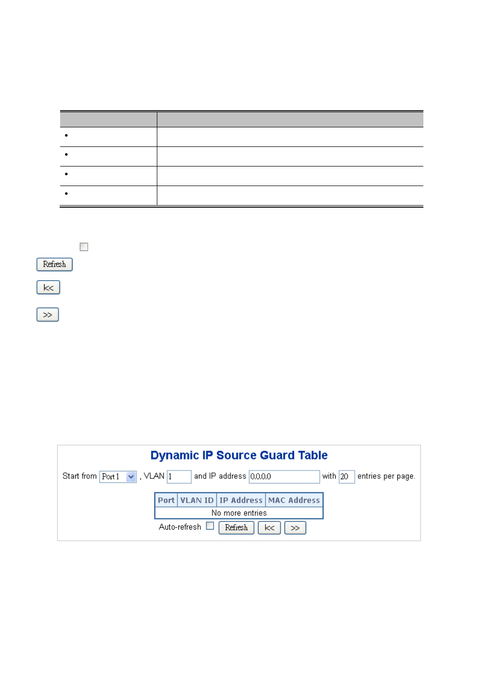 4 dynamic ip source guard table | PLANET MGSD-10080F User Manual | Page 303 / 641