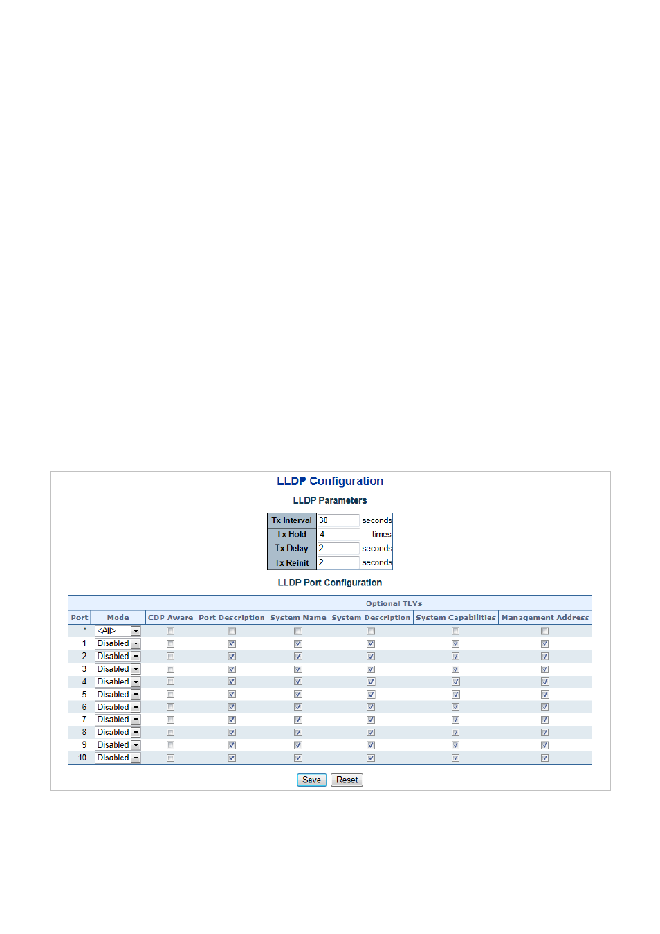 14 lldp, 1 link layer discovery protocol, 2 lldp configuration | PLANET MGSD-10080F User Manual | Page 305 / 641