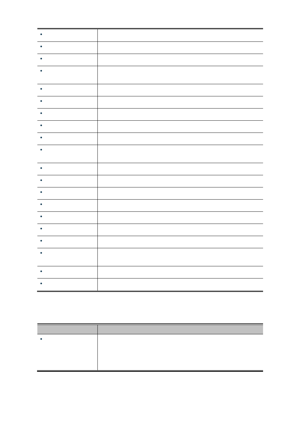 PLANET MGSD-10080F User Manual | Page 311 / 641