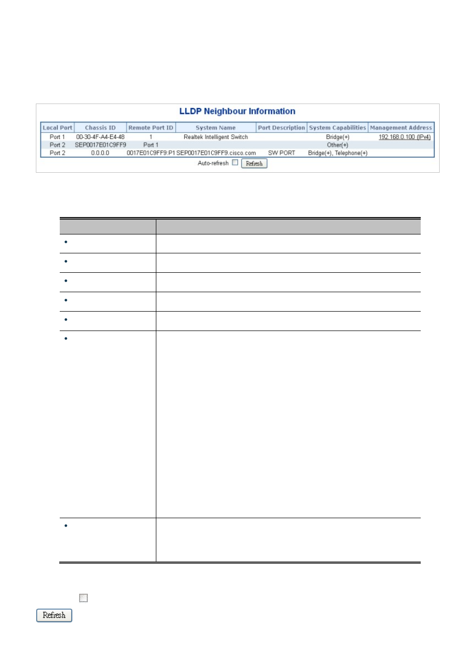 5 neighbor | PLANET MGSD-10080F User Manual | Page 319 / 641