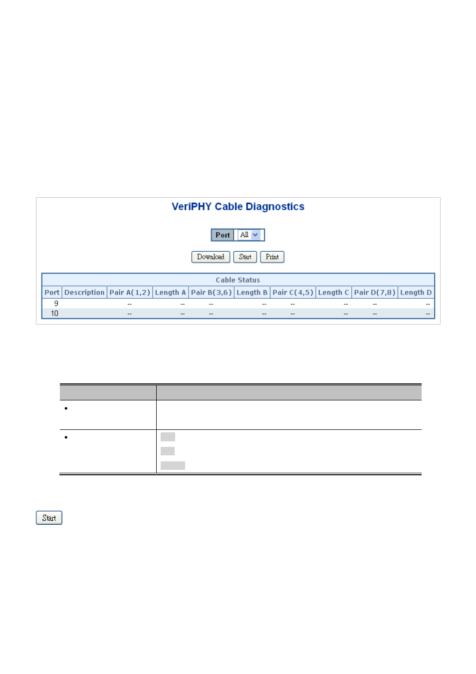 4 cable diagnostics | PLANET MGSD-10080F User Manual | Page 326 / 641