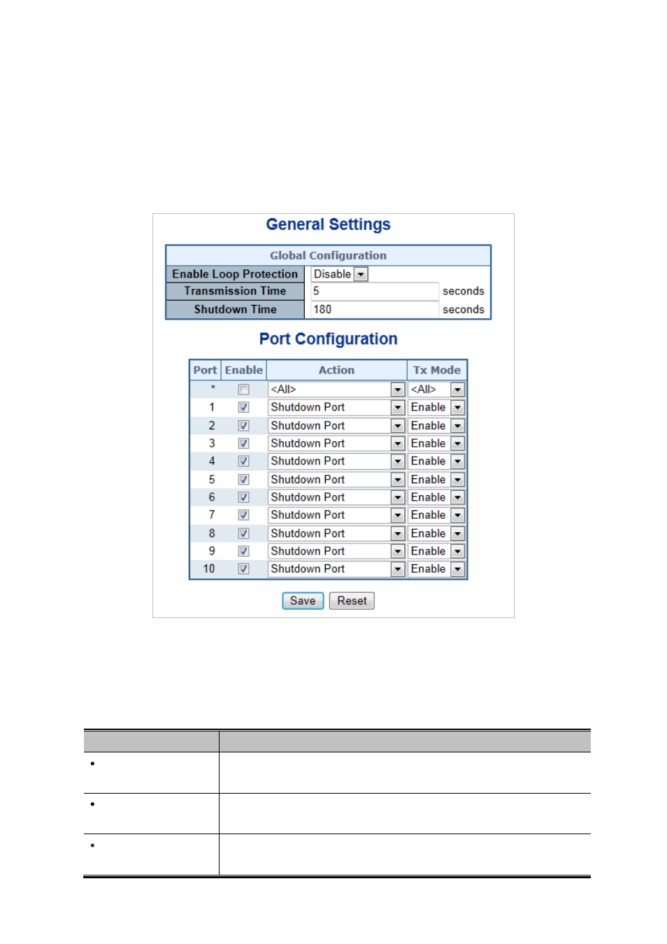16 loop protection, 1 configuration | PLANET MGSD-10080F User Manual | Page 327 / 641