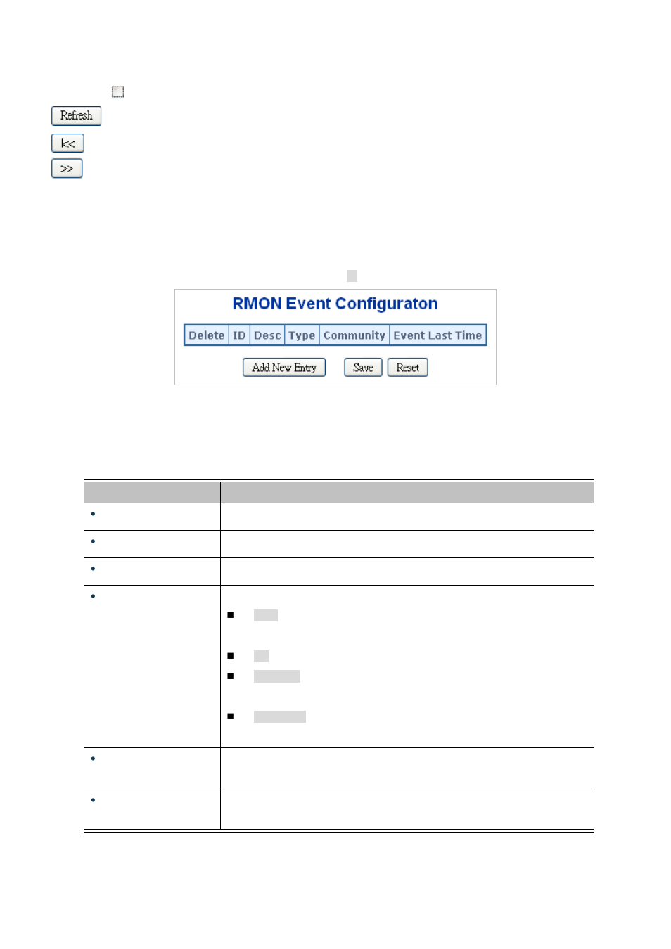 3 rmon event configuration | PLANET MGSD-10080F User Manual | Page 333 / 641