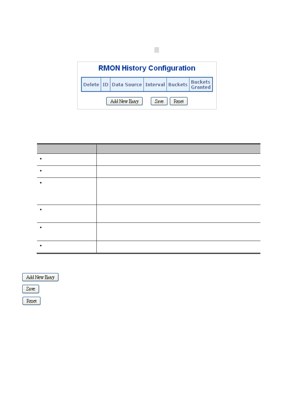 5 rmon history configuration, 6 rmon history status | PLANET MGSD-10080F User Manual | Page 335 / 641