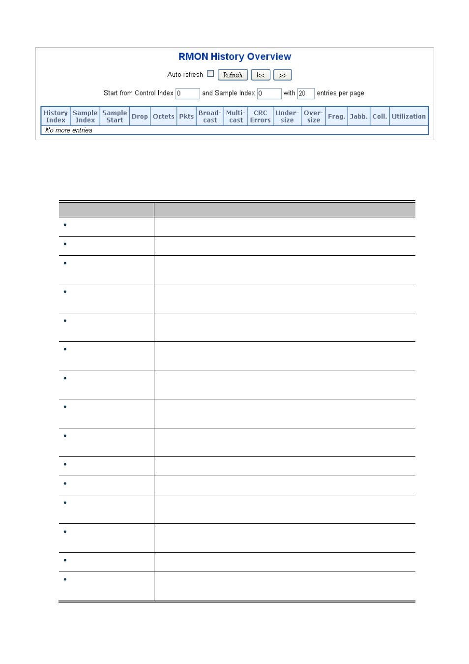 PLANET MGSD-10080F User Manual | Page 336 / 641