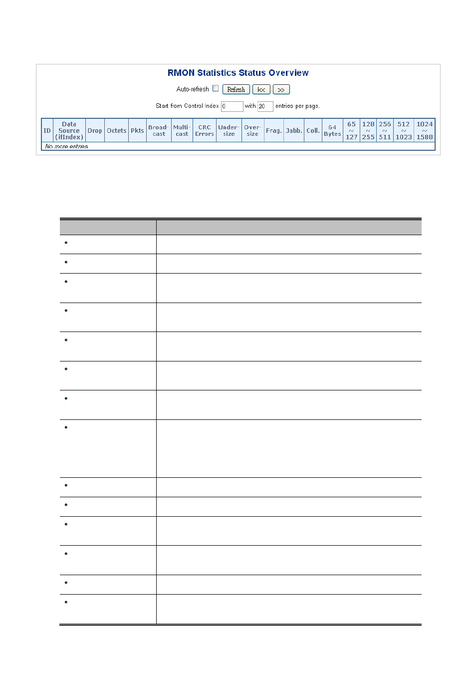 PLANET MGSD-10080F User Manual | Page 338 / 641