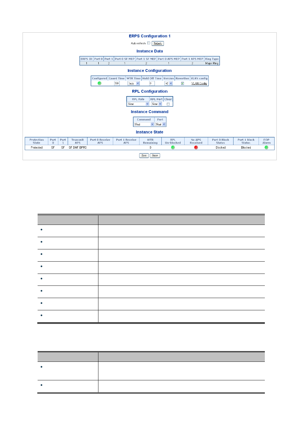 PLANET MGSD-10080F User Manual | Page 348 / 641