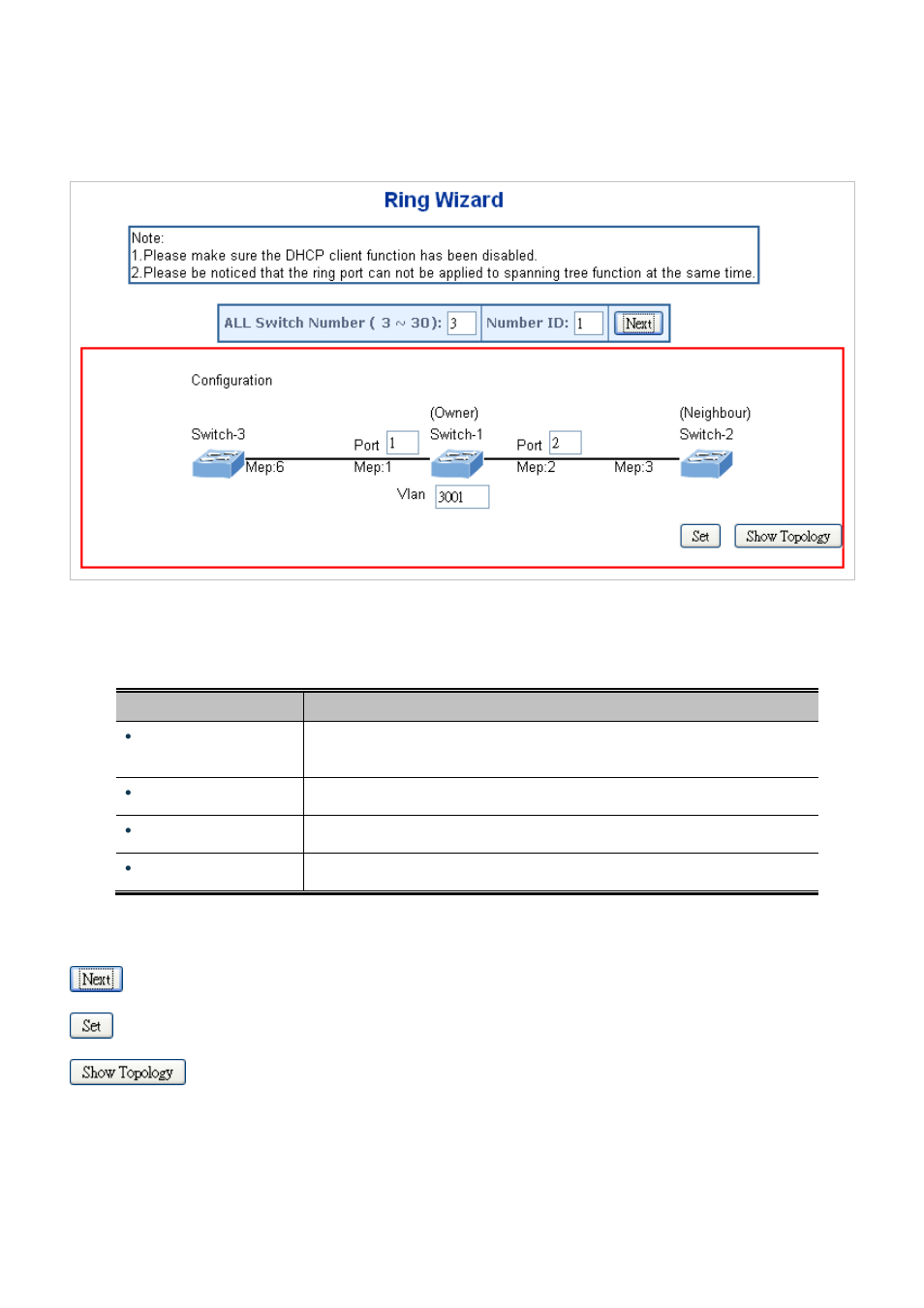 5 ring wizard | PLANET MGSD-10080F User Manual | Page 351 / 641