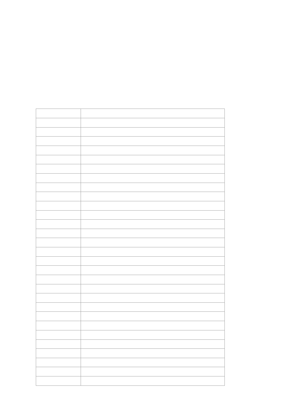Command line mode, Command groups | PLANET MGSD-10080F User Manual | Page 356 / 641