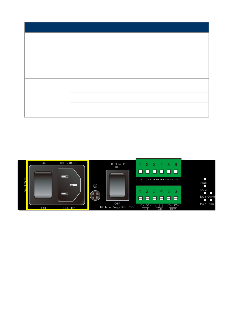 3 wiring the ac power input | PLANET MGSD-10080F User Manual | Page 38 / 641