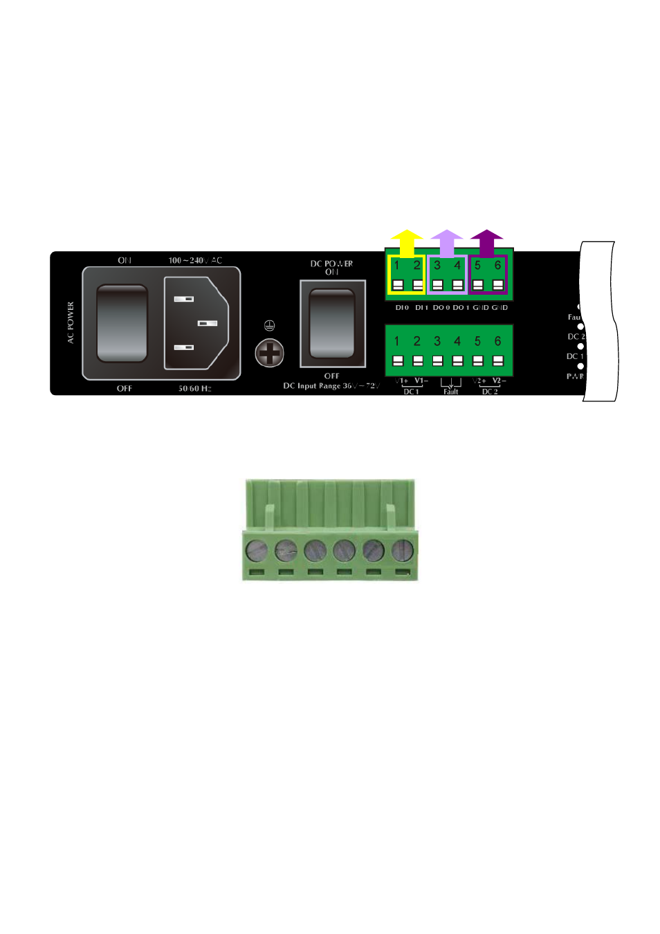 6 wiring the digital input / output, Do gnd | PLANET MGSD-10080F User Manual | Page 41 / 641