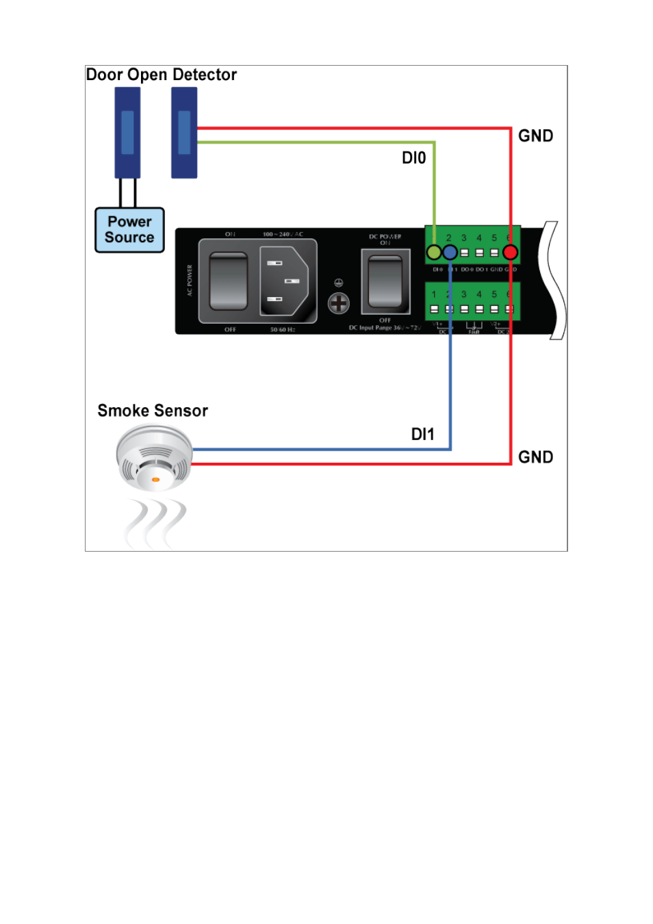 PLANET MGSD-10080F User Manual | Page 42 / 641