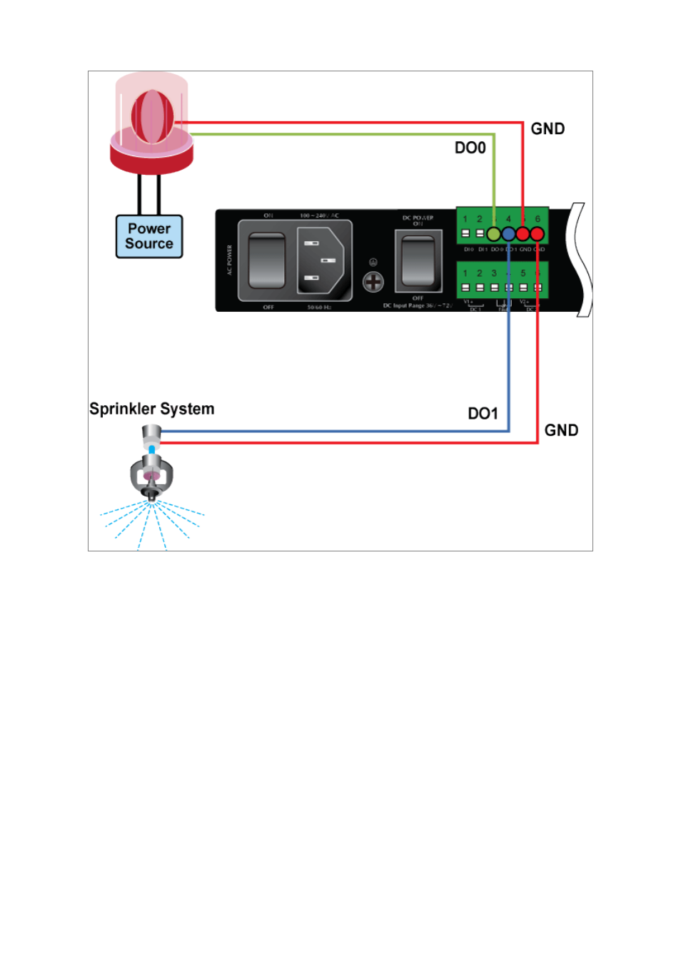 PLANET MGSD-10080F User Manual | Page 43 / 641