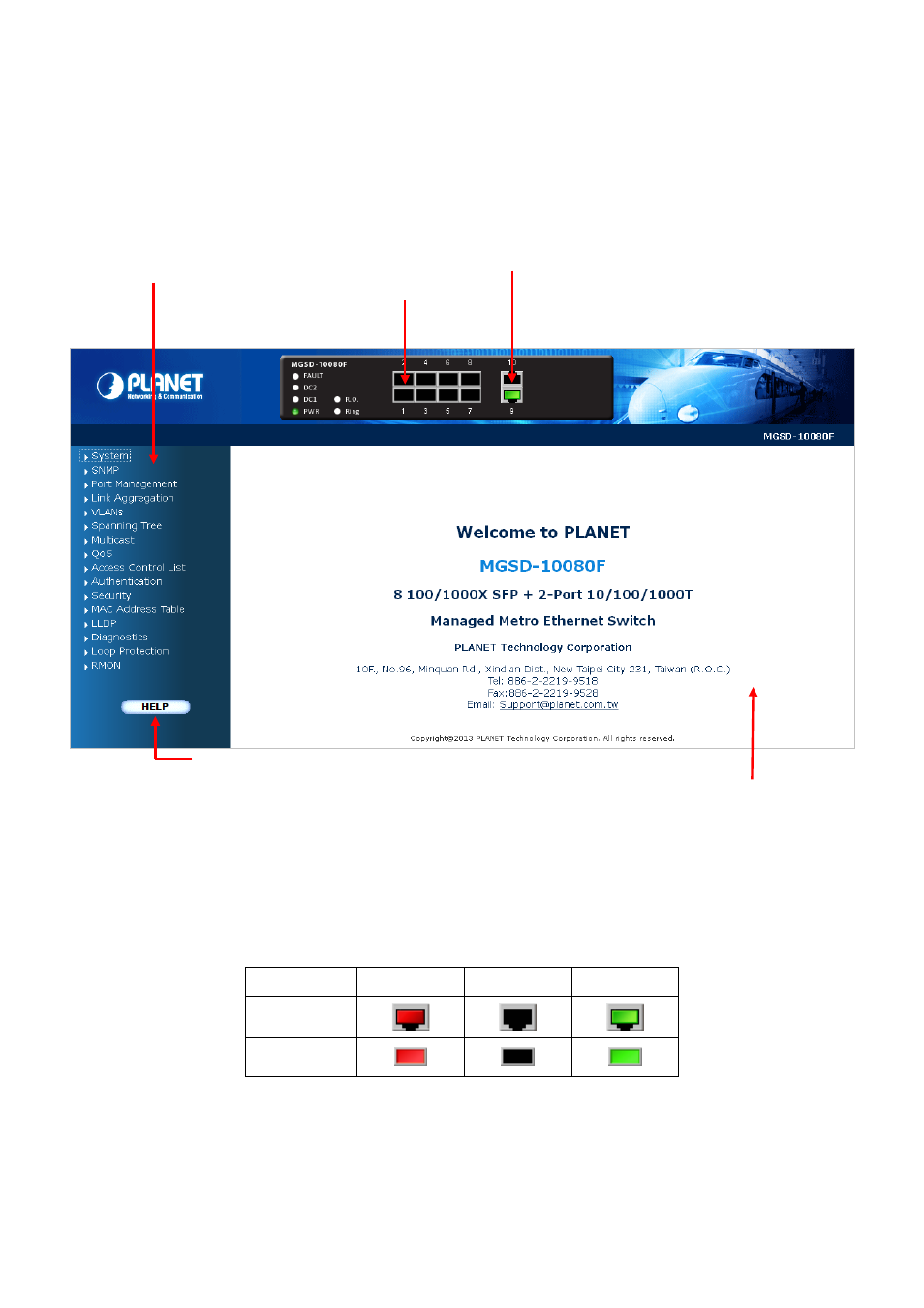 1 main web page | PLANET MGSD-10080F User Manual | Page 60 / 641