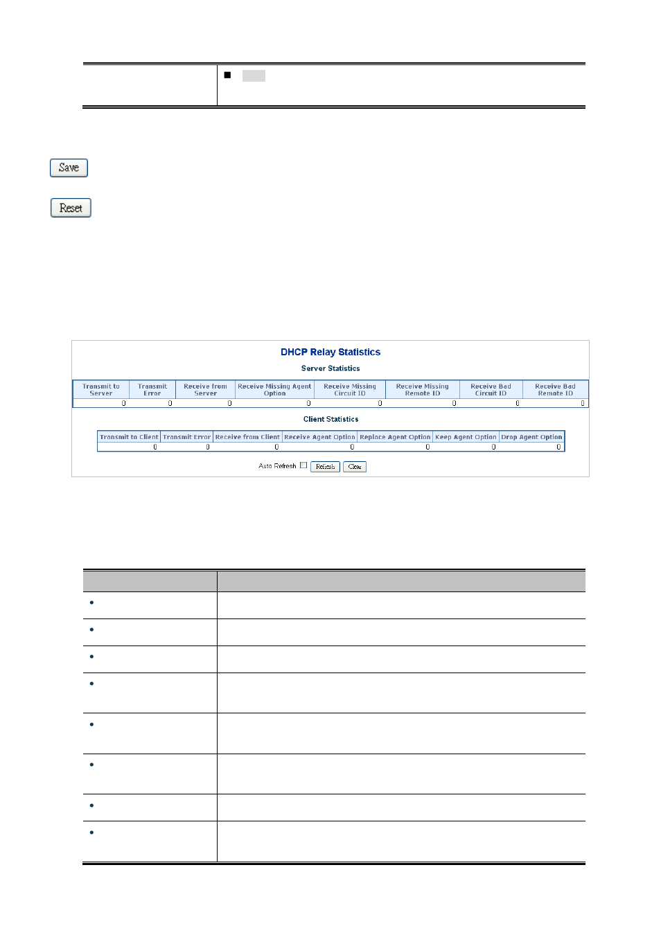 10 dhcp relay statistics | PLANET MGSD-10080F User Manual | Page 76 / 641