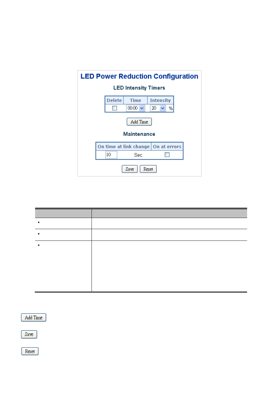 18 led power reduction | PLANET MGSD-10080F User Manual | Page 86 / 641
