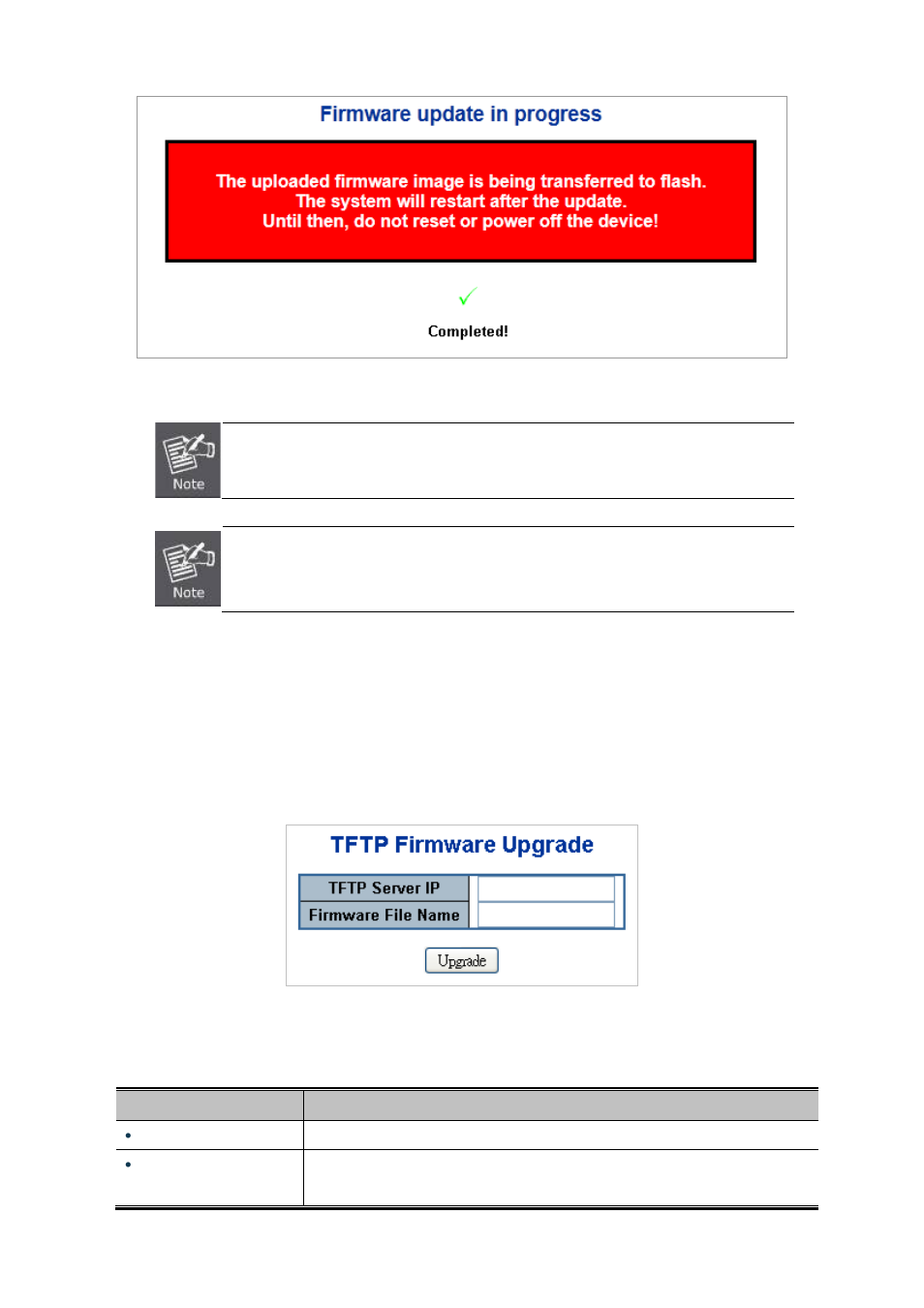 21 tftp firmware upgrade | PLANET MGSD-10080F User Manual | Page 89 / 641