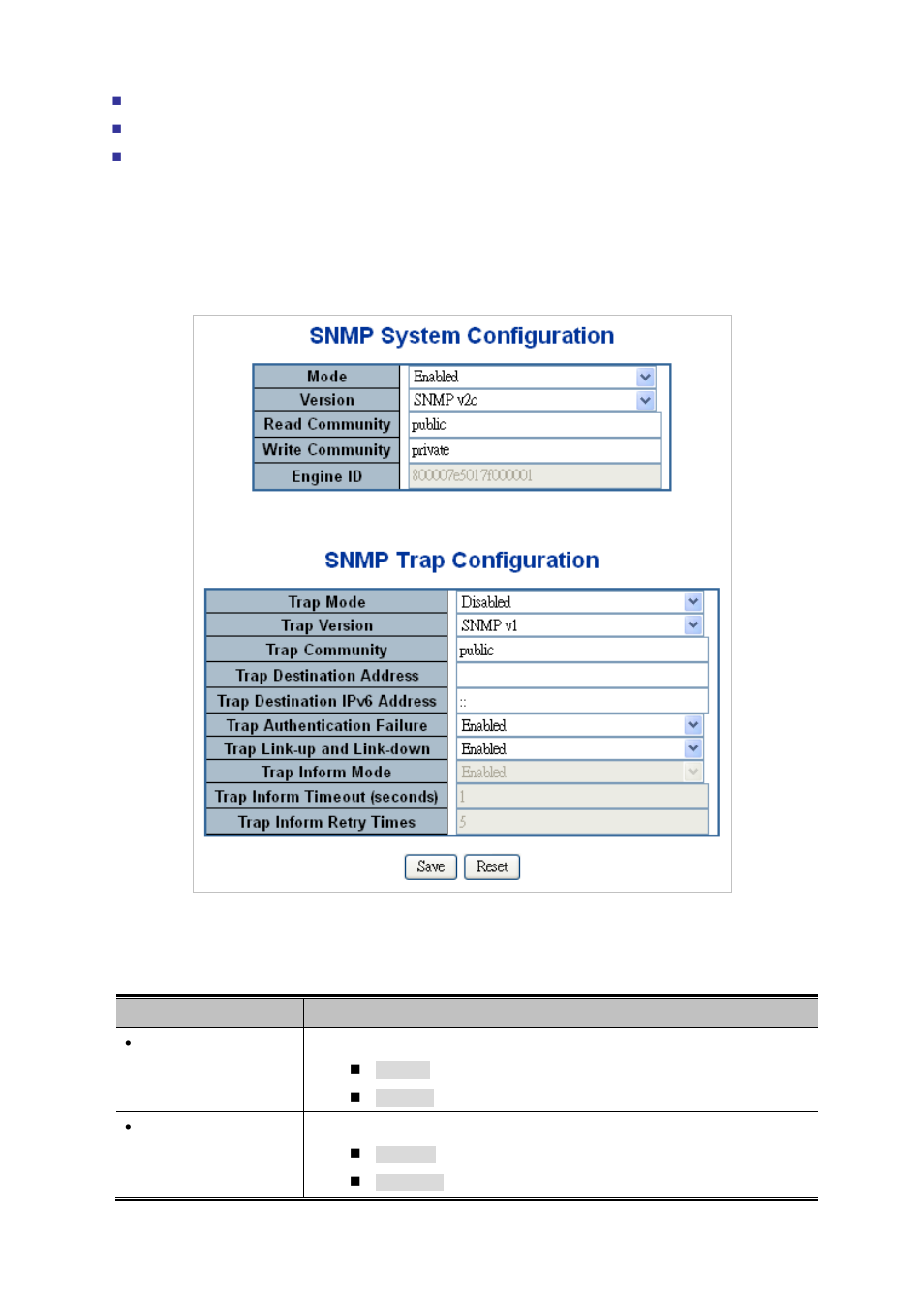 2 snmp system configuration | PLANET MGSD-10080F User Manual | Page 97 / 641