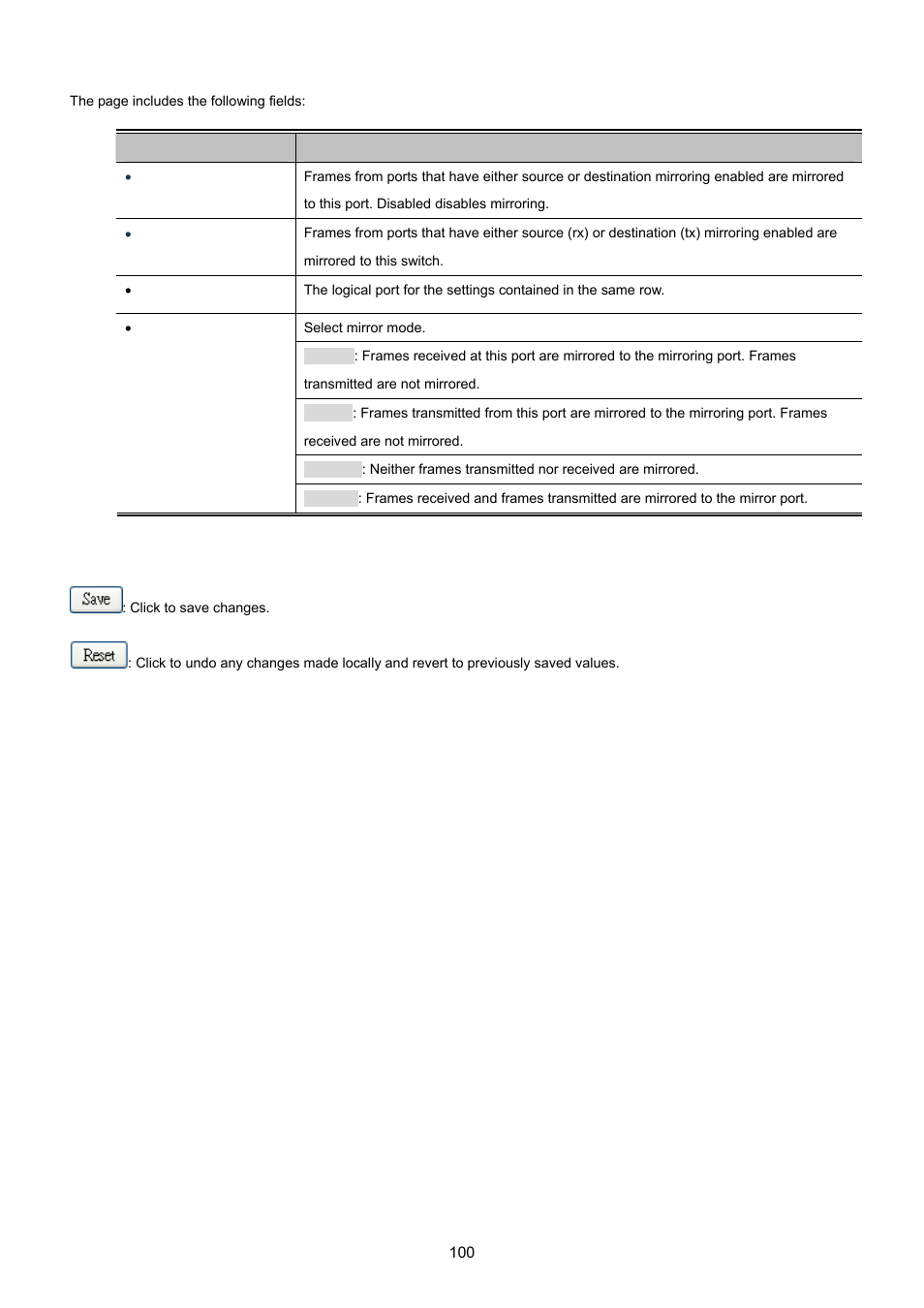 PLANET MGSW-24160F User Manual | Page 100 / 523
