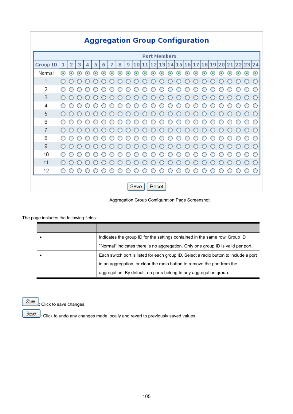 PLANET MGSW-24160F User Manual | Page 105 / 523