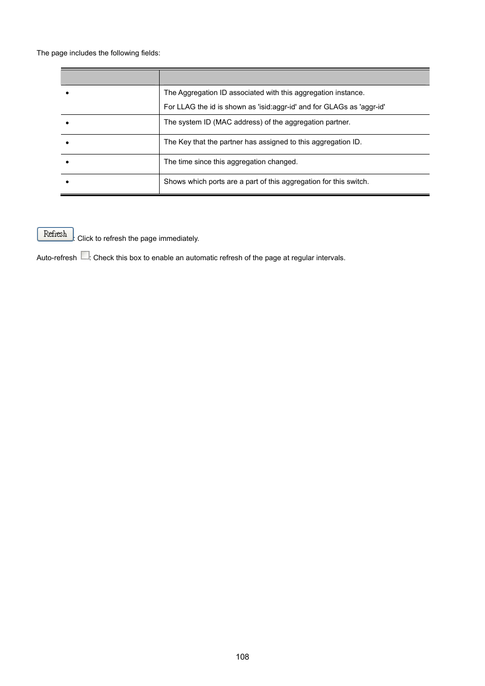 PLANET MGSW-24160F User Manual | Page 108 / 523