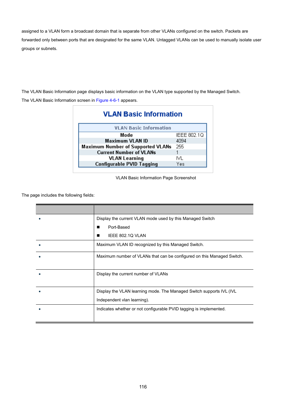 3 vlan basic information | PLANET MGSW-24160F User Manual | Page 116 / 523