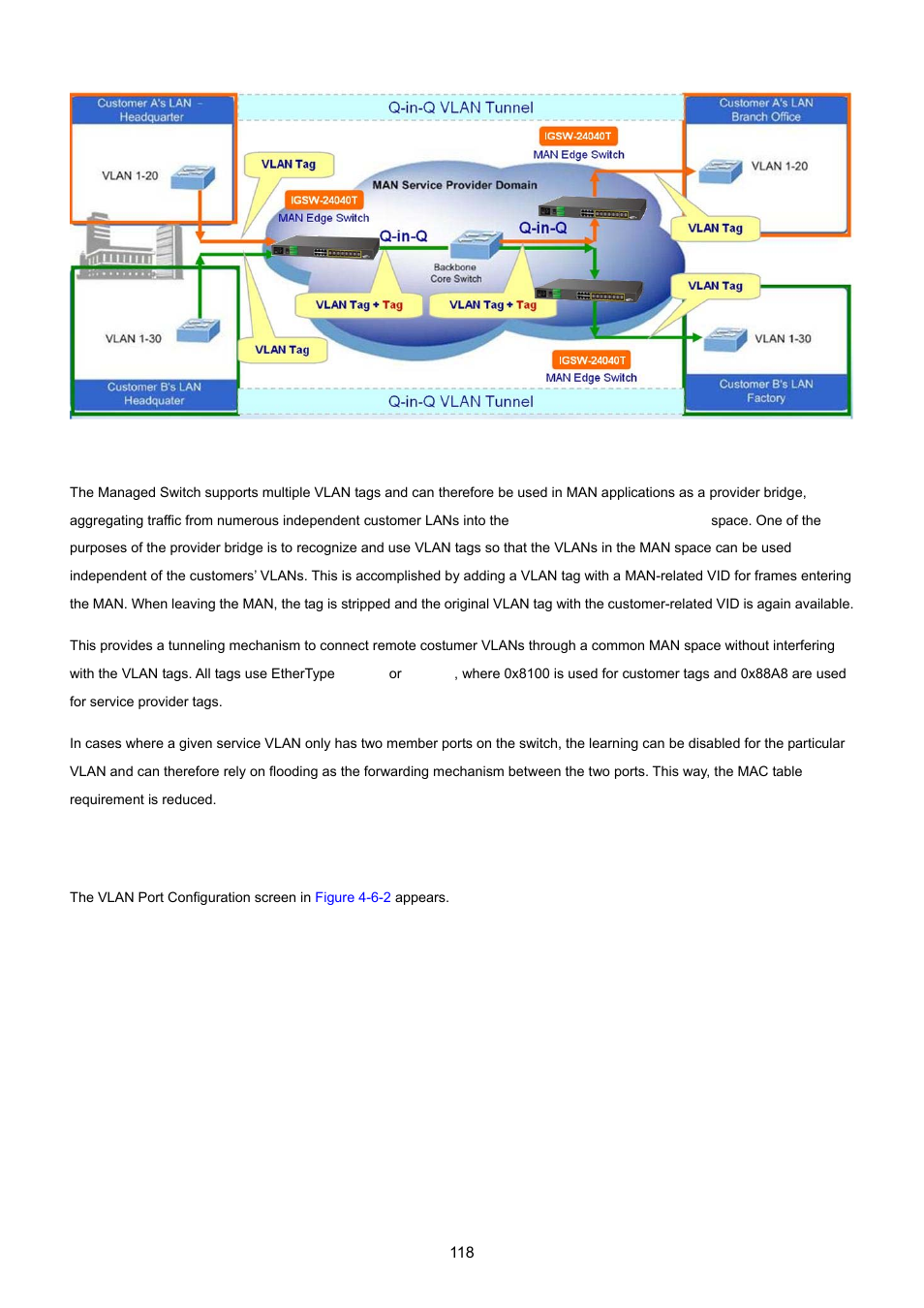 PLANET MGSW-24160F User Manual | Page 118 / 523