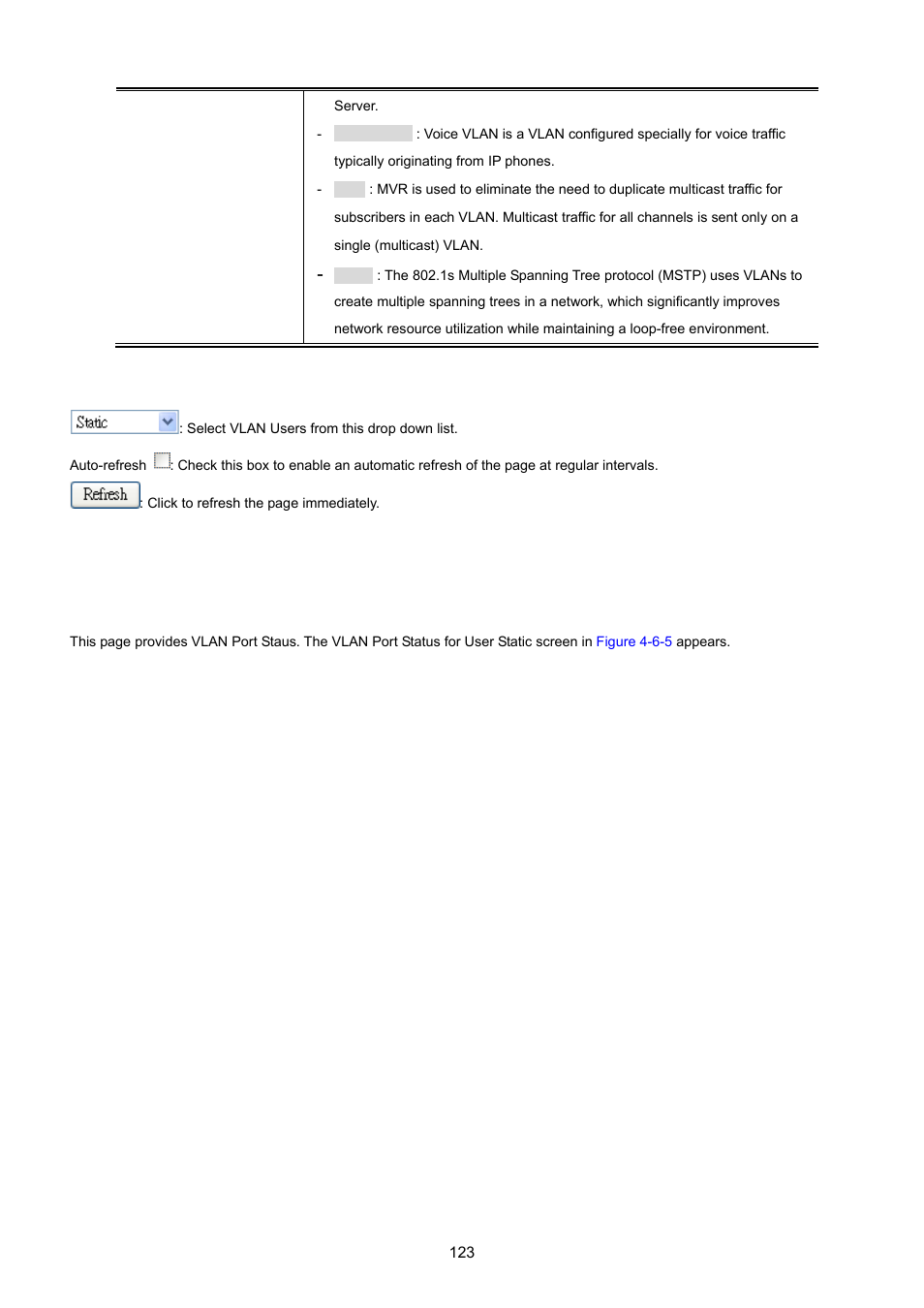 7 vlan port status for user static | PLANET MGSW-24160F User Manual | Page 123 / 523