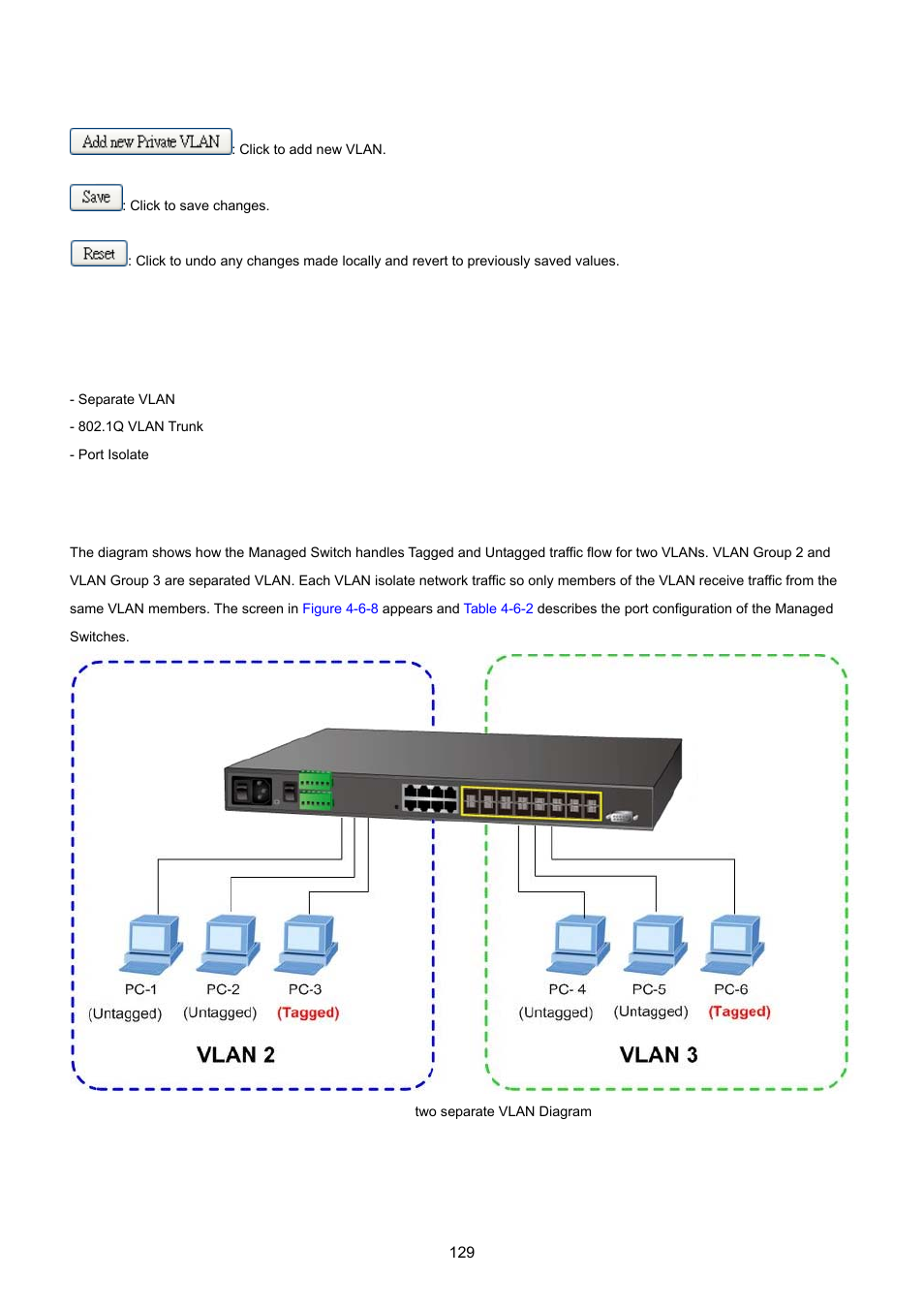 10 vlan setting example, 1 two separate 802.1q vlan | PLANET MGSW-24160F User Manual | Page 129 / 523