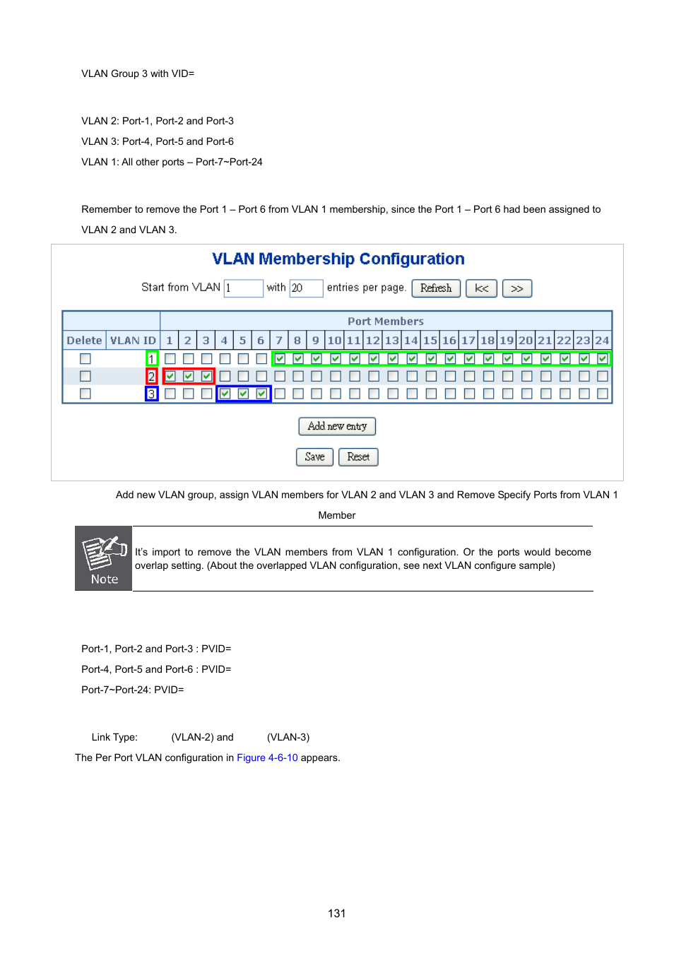PLANET MGSW-24160F User Manual | Page 131 / 523