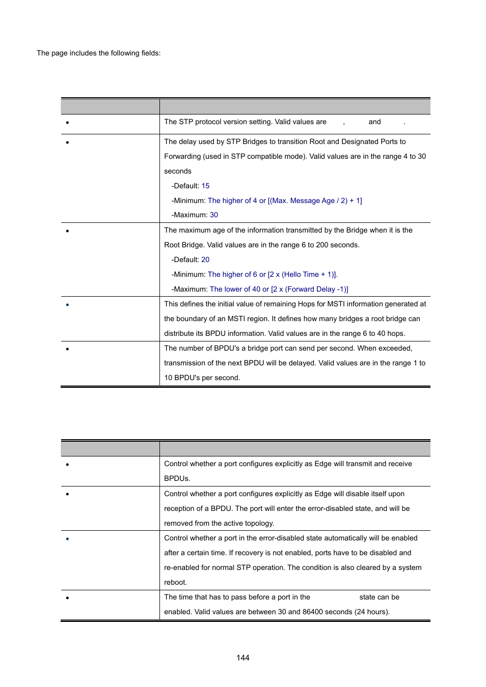 PLANET MGSW-24160F User Manual | Page 144 / 523