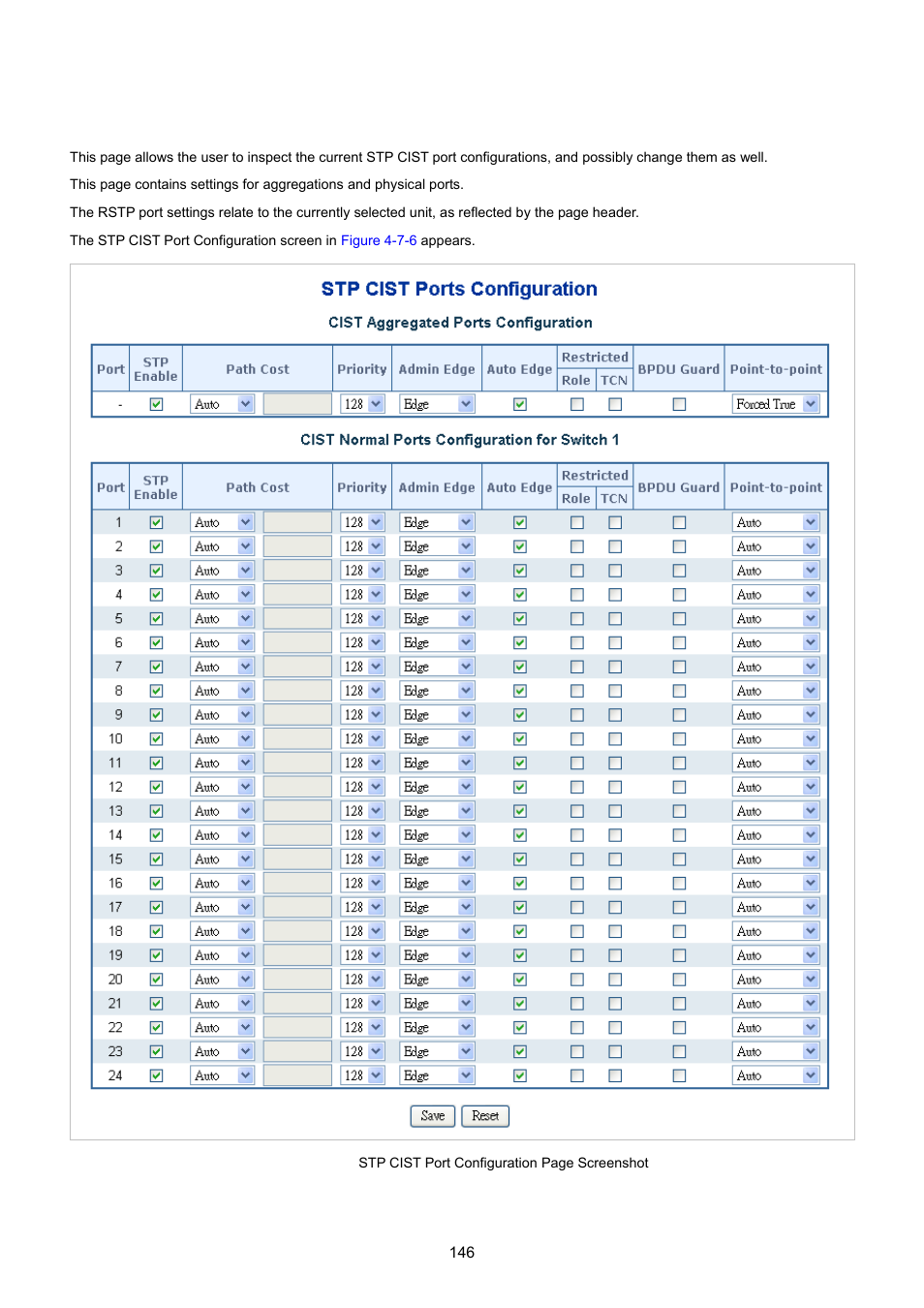 4 cist port configuration | PLANET MGSW-24160F User Manual | Page 146 / 523