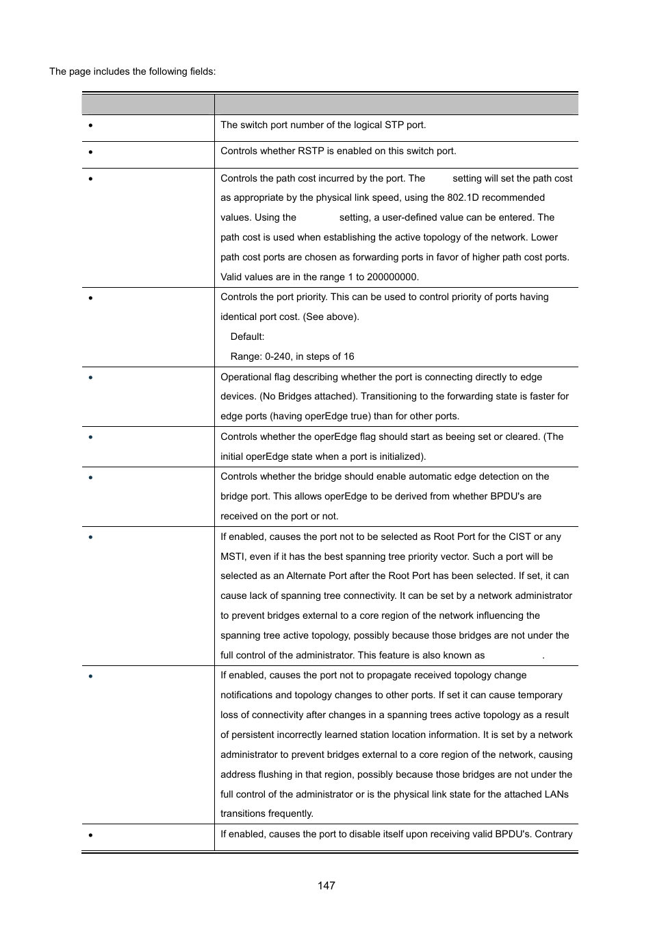 PLANET MGSW-24160F User Manual | Page 147 / 523