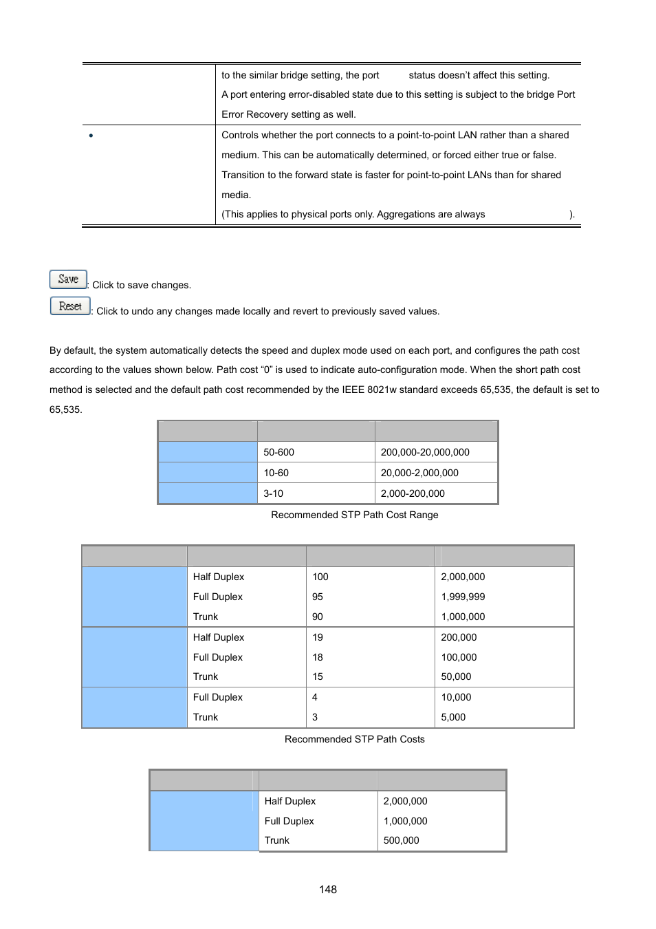 PLANET MGSW-24160F User Manual | Page 148 / 523