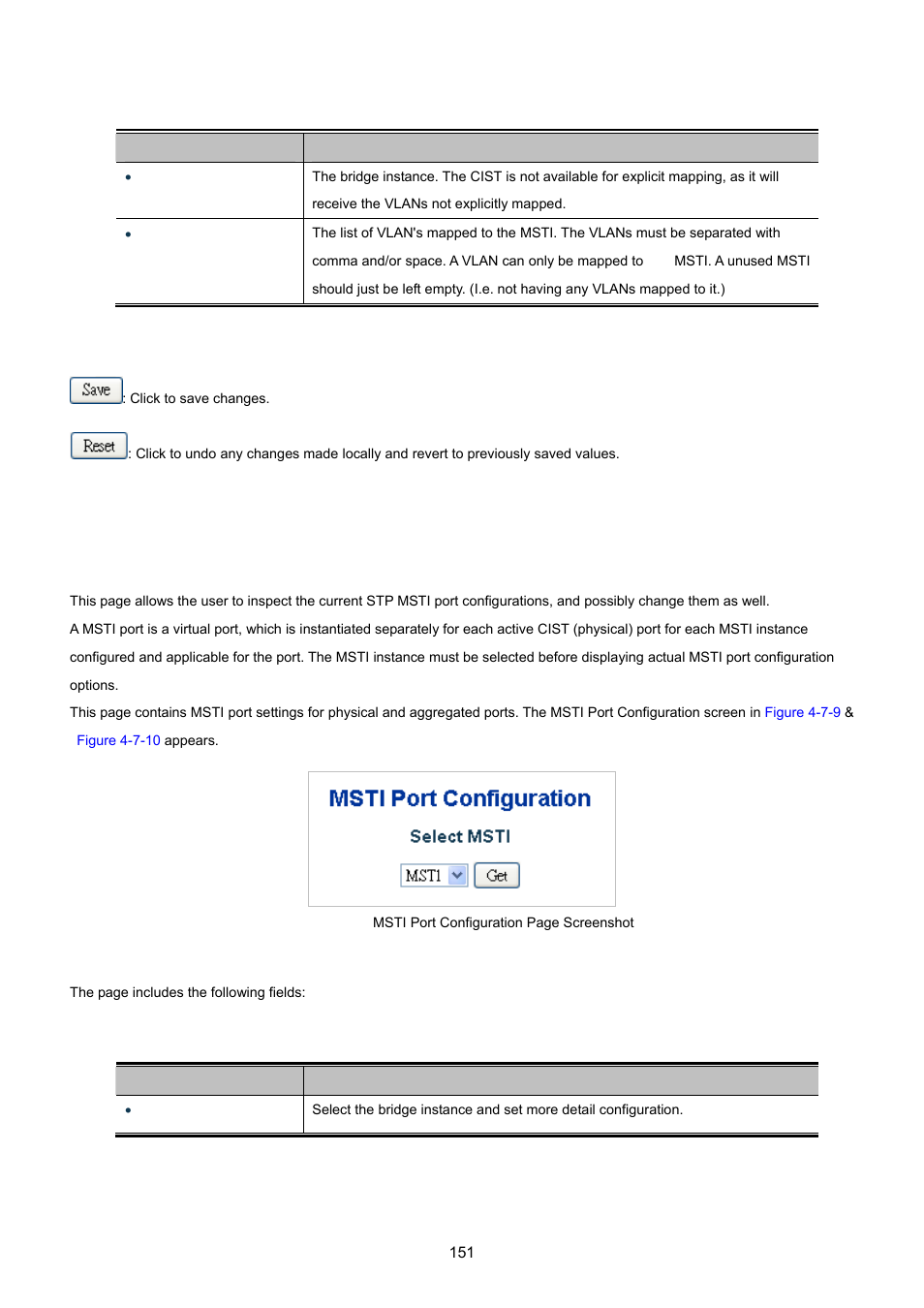 7 msti ports configuration | PLANET MGSW-24160F User Manual | Page 151 / 523