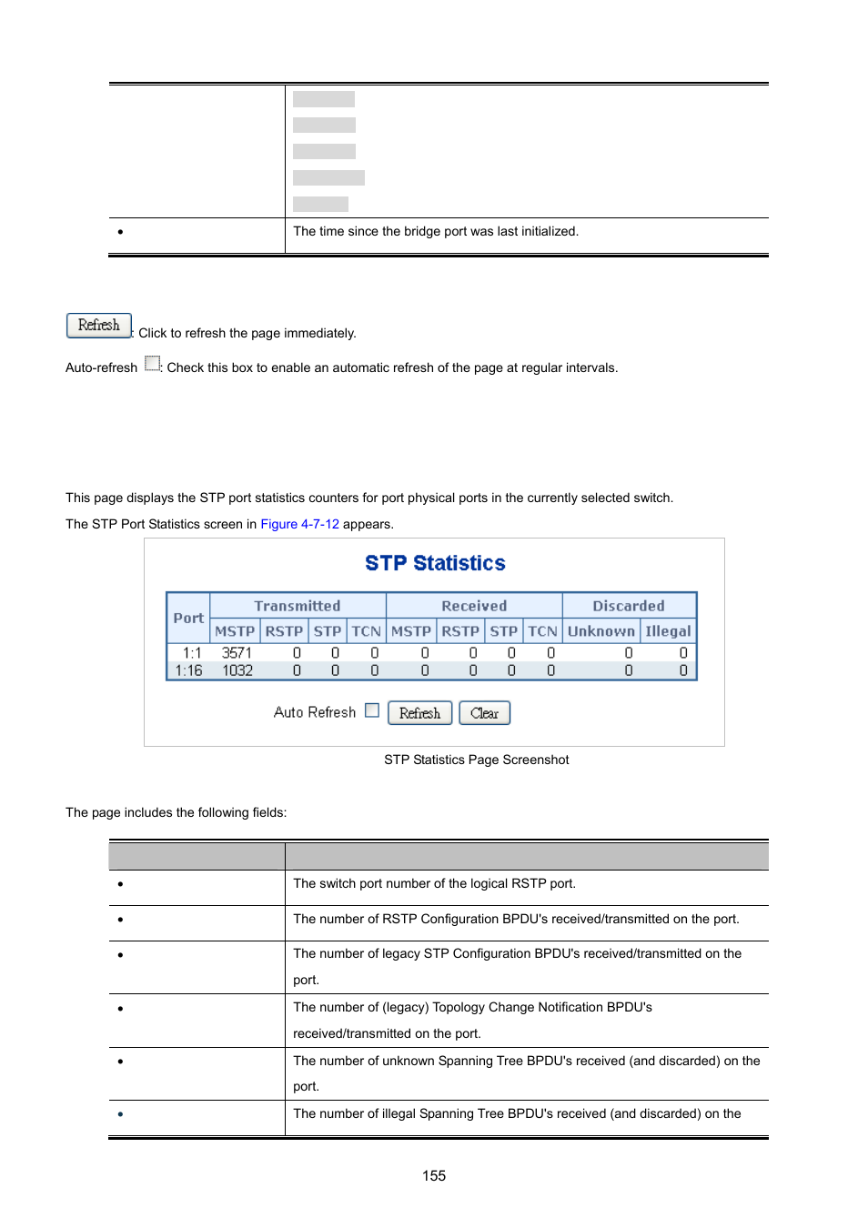 9 port statistics | PLANET MGSW-24160F User Manual | Page 155 / 523