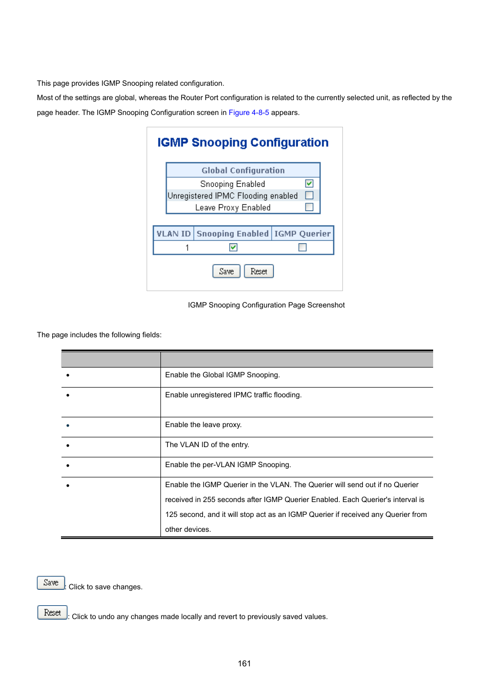 2 igmp snooping configuration | PLANET MGSW-24160F User Manual | Page 161 / 523
