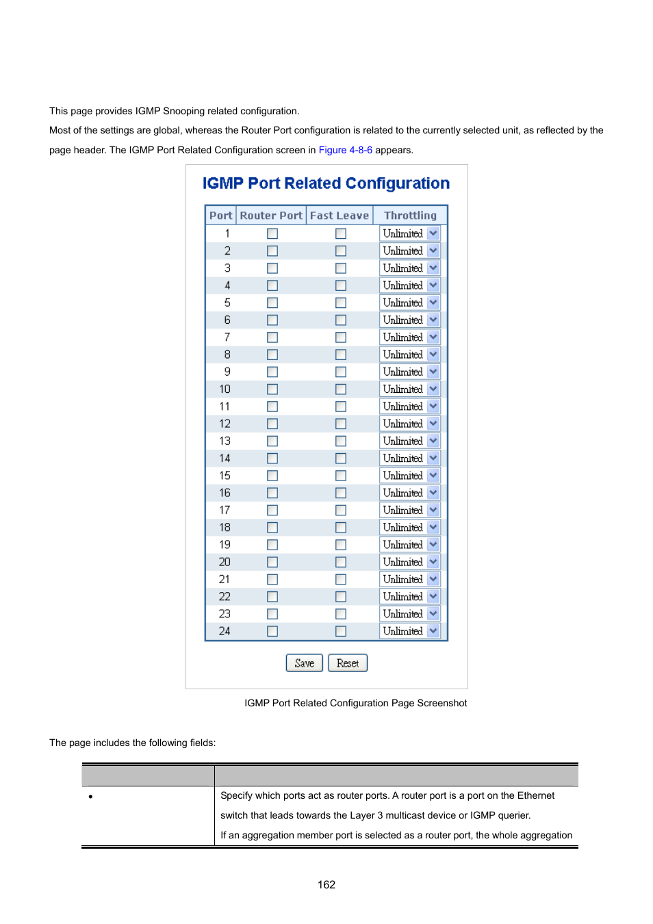 3 igmp port related configuration | PLANET MGSW-24160F User Manual | Page 162 / 523
