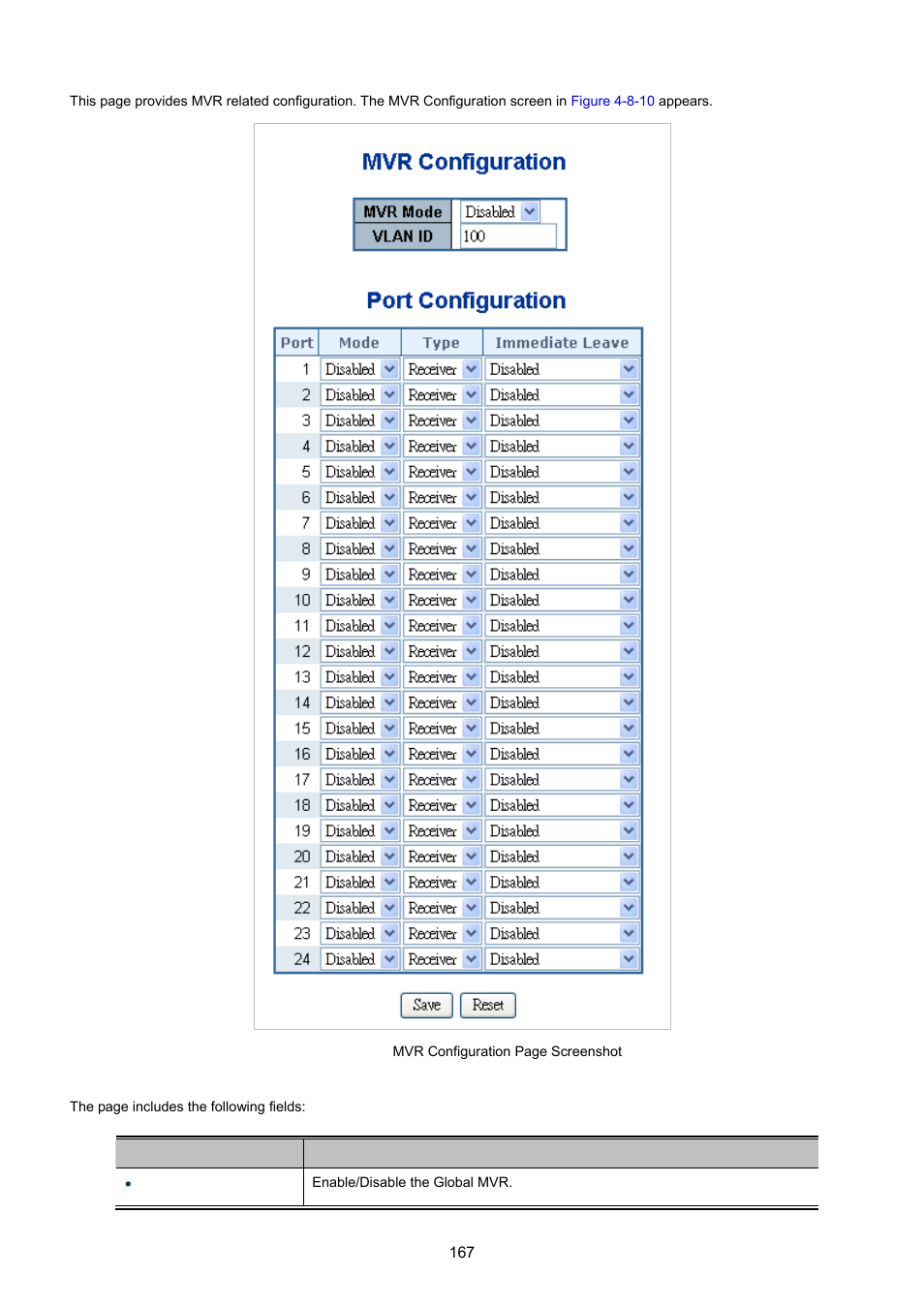 PLANET MGSW-24160F User Manual | Page 167 / 523