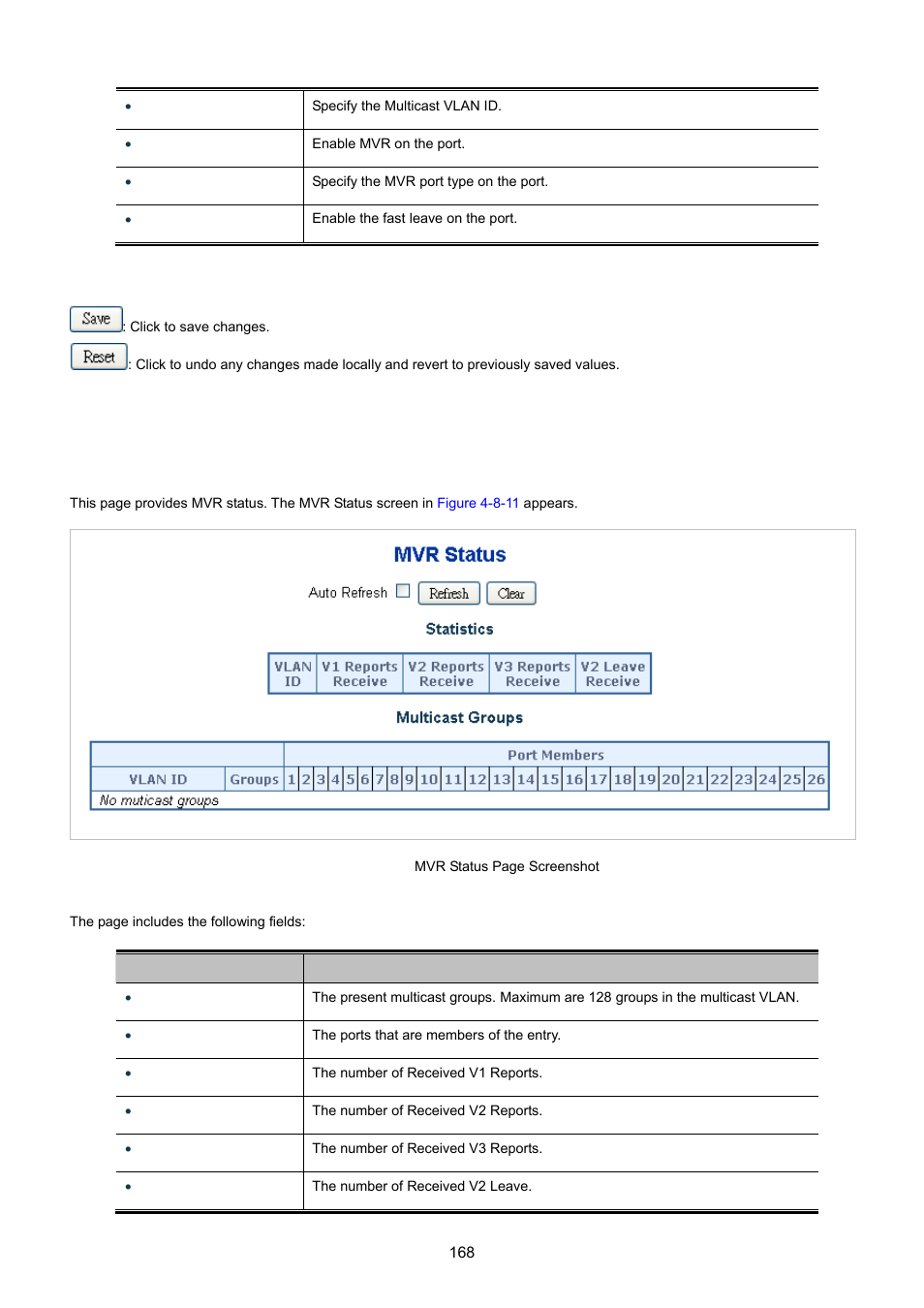 8 mvr status | PLANET MGSW-24160F User Manual | Page 168 / 523