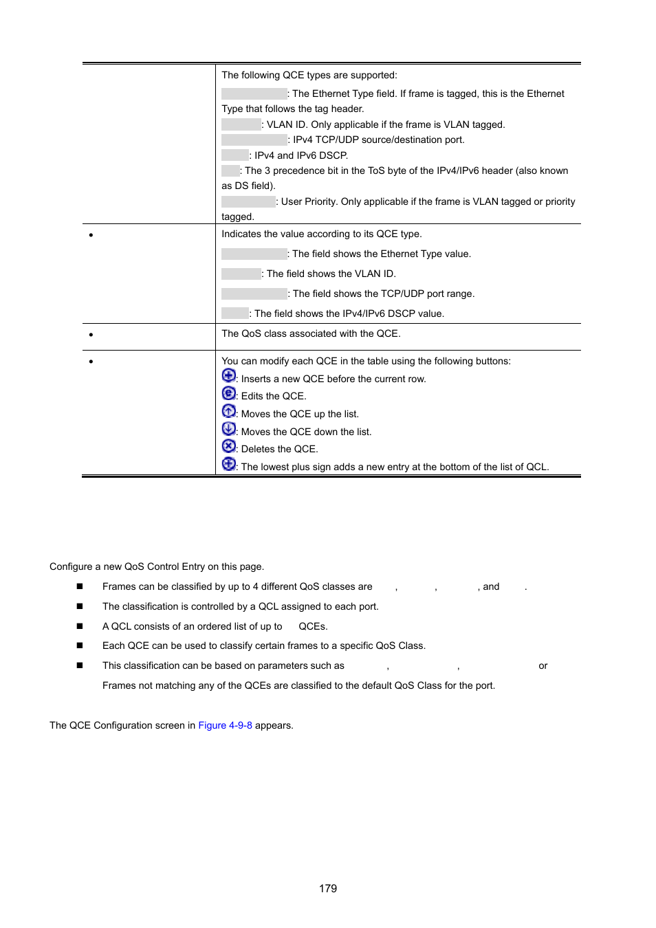 1 qos control entry configuration | PLANET MGSW-24160F User Manual | Page 179 / 523
