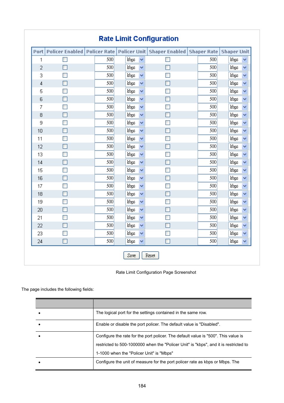 6 storm control configuration | PLANET MGSW-24160F User Manual | Page 184 / 523