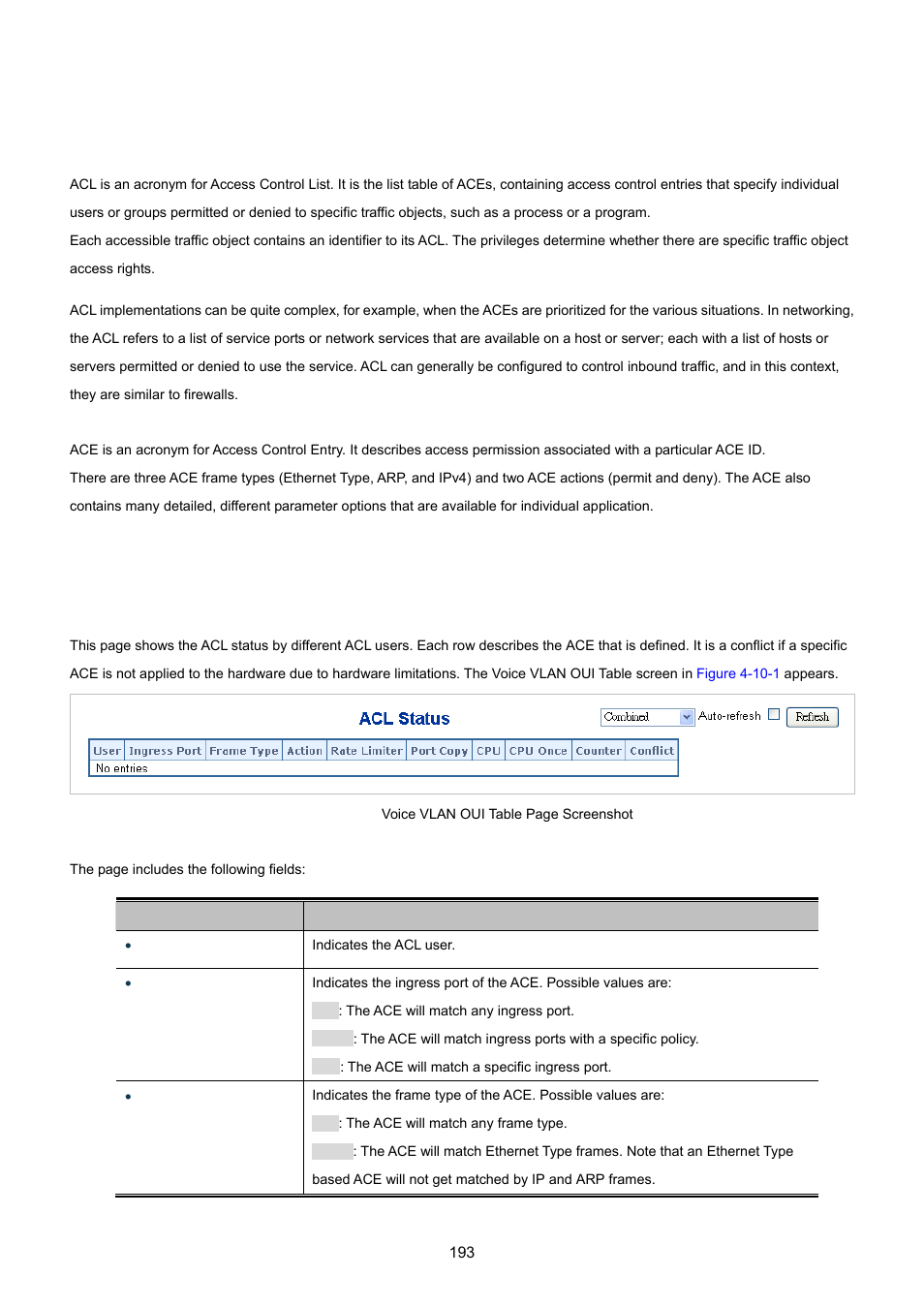 10 access control lists, 1 access control list status | PLANET MGSW-24160F User Manual | Page 193 / 523