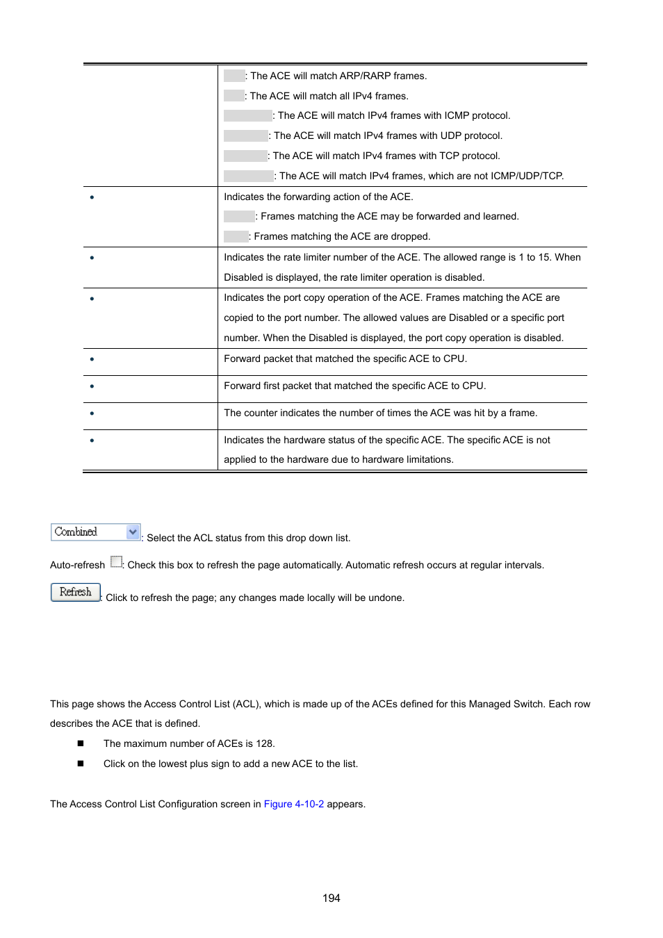 2 access control list configuration | PLANET MGSW-24160F User Manual | Page 194 / 523